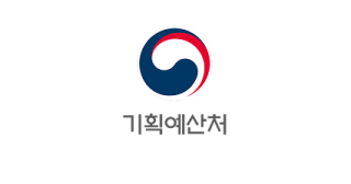 Ministry of Planning and Budget logo
